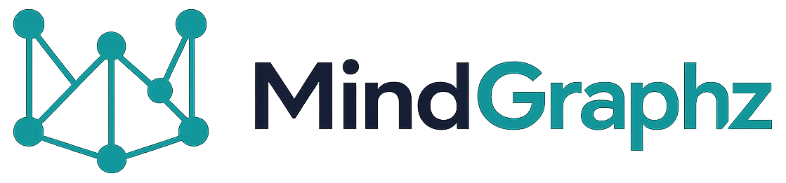 MindGraphz